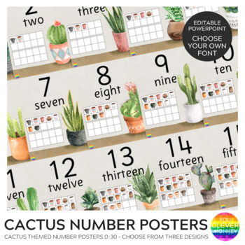 Preview of Cactus Classroom Theme Calm Classroom Decor Editable Number Posters | CACTUS