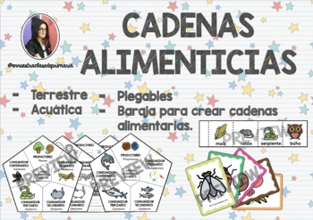 Preview of CADENA TRÓFICA/ALIMENTARIA