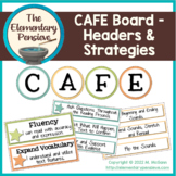 CAFE Board - Headers and Strategy Cards