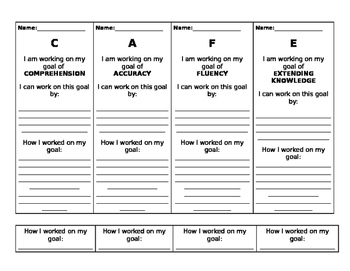 Preview of CAFE Bookmarks,  Differentiated,  Formative Assessment