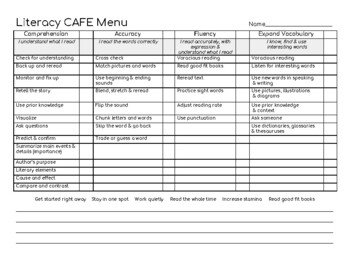 Cafe Checklist Teaching Resources | TPT