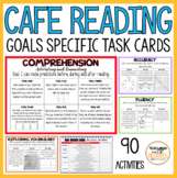 CAFE Reading Activities (TASK CARDS-VIC CURRICULUM)