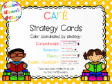 CAFE Reading Strategies Posters