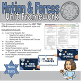 CAFFEINE - Motion & Forces Notes/Videos (Framework)