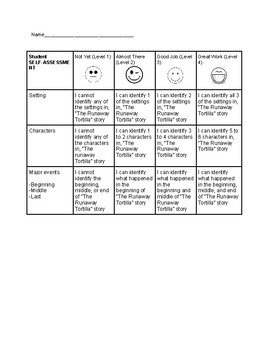 Preview of CAL TPA 2 (English, 1st grade)- Part E: student self assessment /rubric