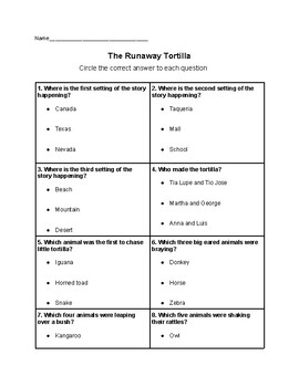 Preview of CAL TPA 2 (English, 1st grade)- Part F: description/blank copy of formal asses.