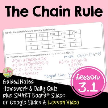 Preview of Calculus The Chain Rule with Lesson Video (Unit 3)