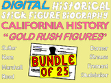 CALIFORNIA HISTORY "GOLD RUSH ERA" BUNDLE - 25 Google Doc 