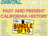 CALIFORNIA HISTORY: PAST & PRESENT BUNDLE - 90 Google Doc 