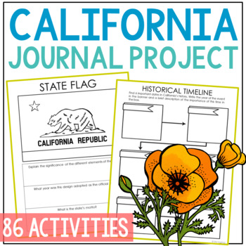 Preview of CALIFORNIA State History Research Project Activity | Social Studies Worksheets 