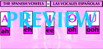 Preview of CALMING SPANISH VOWELS GUIDE IN LAVENDER - ADHD - DYSLEXIA - GIFTED READERS