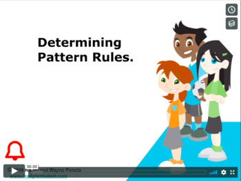 Preview of CANADA Math 4: Algebra: Determining Pattern Rules Concept Instructional Video