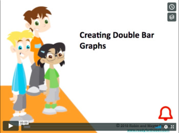 Preview of CANADA Math 4: Statistics: Create Double Bar Graphs Concept Instructional Video