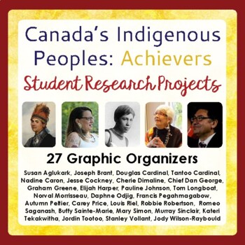 Preview of CANADA'S INDIGENOUS PEOPLES: Achievers, 27 Graphic Organizers, Research Topics