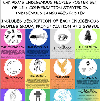 Preview of CANADA'S INDIGENOUS PEOPLES SET OF 12 POSTERS + INDIGENOUS LANGUAGE "HELLO"