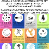 CANADA'S INDIGENOUS PEOPLES SET OF 12 POSTERS + INDIGENOUS