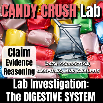 Preview of CANDY CRUSH Digestion Lab - Investigating Mechanical and Chemical Digestion!