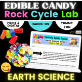 CANDY Rock Cycle Lab Hands-On EDIBLE Earth Science Model A