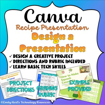 Preview of CANVA: Design a Recipe Presentation - Use Canva To Create A How-To Presentation