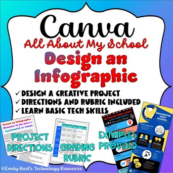 Preview of CANVA: Design an Infographic Assignment - Welcome To My School Infographic