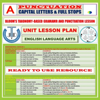 Preview of CAPITAL LETTERS AND FULL STOPS - PUNCTUATION: UNIT LESSON PLAN