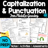 CAPITALIZATION TYPES OF SENTENCES AND END PUNCTUATION UNIT
