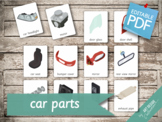 CAR PARTS • 36 Editable Montessori 3-part Cards • Flash Cards