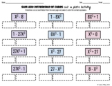 CARD SORT {Factoring Sum and Difference of Cubes}