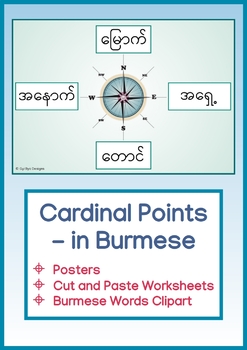 Preview of CARDINAL POINTS- IN BURMESE