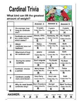 Preview of CARDINALS TRIVIA: A BIT OF FUN FOR THOSE THAT LOVE CARDINALS