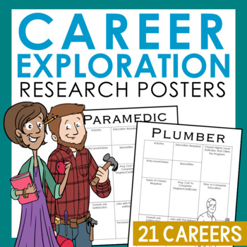 Preview of CAREER EXPLORATION Research Poster Worksheet Activities | Career Discovery