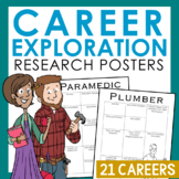 CAREER EXPLORATION Research Poster Worksheet Activities | 