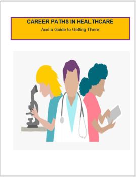 Preview of CAREER PATHS IN HEALTHCARE- Guide to Getting There. CDC Health Standard 5
