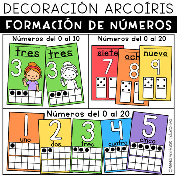 Preview of CARTELES DECORACIÓN ARCOÍRIS FORMACIÓN DE NÚMEROS - NUMBER POSTERS