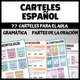 CARTELES Partes de la oración y gramática - Spanish Gramma