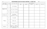 CASI Reading Assessment Student Data Recording Page - EDITABLE