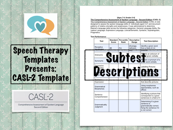 CASL 2 Template Speech Therapy Assessment by Speech Therapy Templates