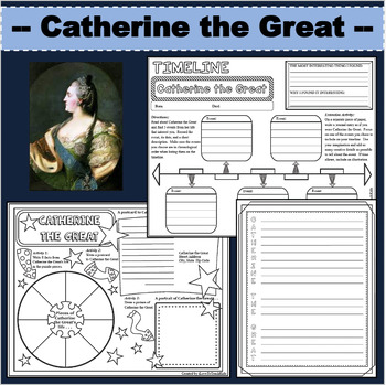 Preview of CATHERINE THE GREAT Research Project Timeline Poster Biography Graphic Organizer