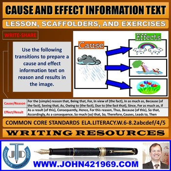 Preview of CAUSE AND EFFECT INFORMATION TEXT LESSON AND RESOURCES
