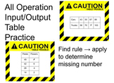 CAUTION TABLE TROUBLE All ops input/output practice w/sent