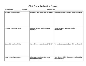 Preview of CBA Data Reflection Sheet (editable and fillable resource)