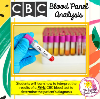 Preview of CBC Blood Panel Analysis | No Prep!