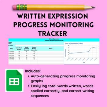 Preview of CBM Written Expression Progress Monitoring Digital Tracker 