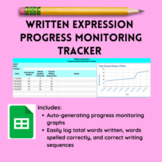 CBM Written Expression Progress Monitoring Digital Tracker 