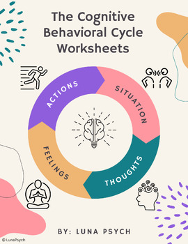 Preview of CBT Model Worksheets | Cognitive Behavior Therapy | Psychology | Counseling