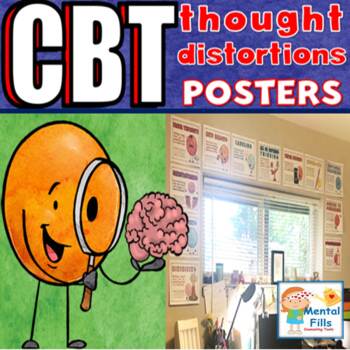 Preview of CBT Negative Thought Distortions Posters