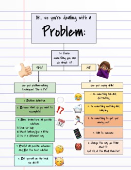 Preview of CBT Problem Solving Skills