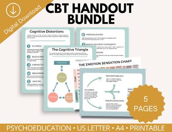 Preview of CBT Psychoeducation Handout Bundle, CBT Cognitive Triangle