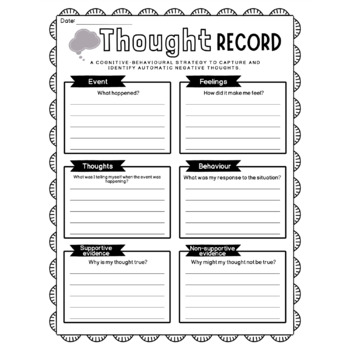 CBT Thought Record Worksheet | Therapy Worksheet | Thought Log | TPT