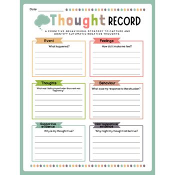 CBT Thought Record Worksheet | Therapy Worksheet | Thought Log | TPT